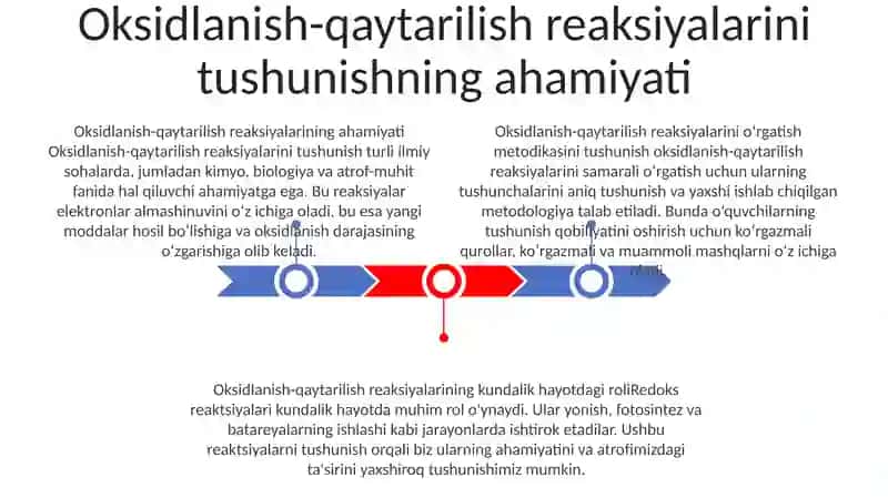 Oksidlanish-Qaytarilish Reaksiyalarini O‘Qitish Metodikasi Bilan Tanishish 2