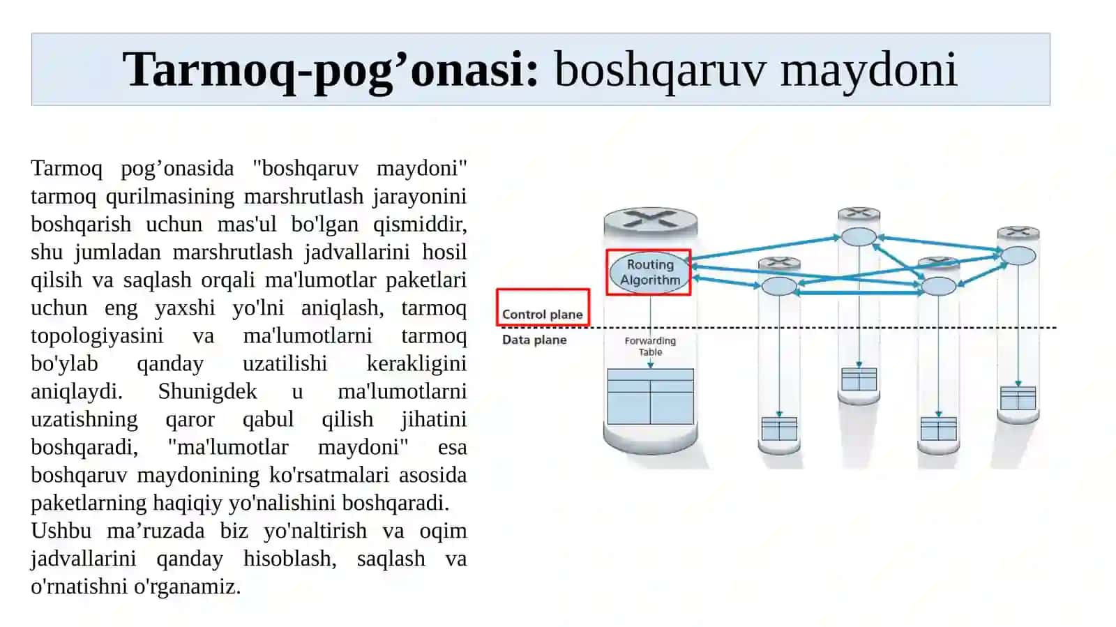 Tarmoq-pog’onasi:boshqaruvmaydoni 2