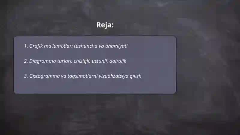 Grafik ma‘lumotlar 2