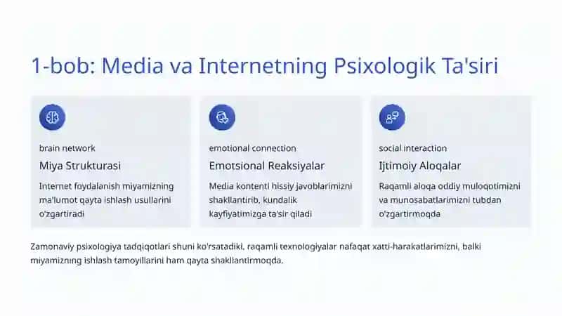 Media va Internet Psixologiyasi 2