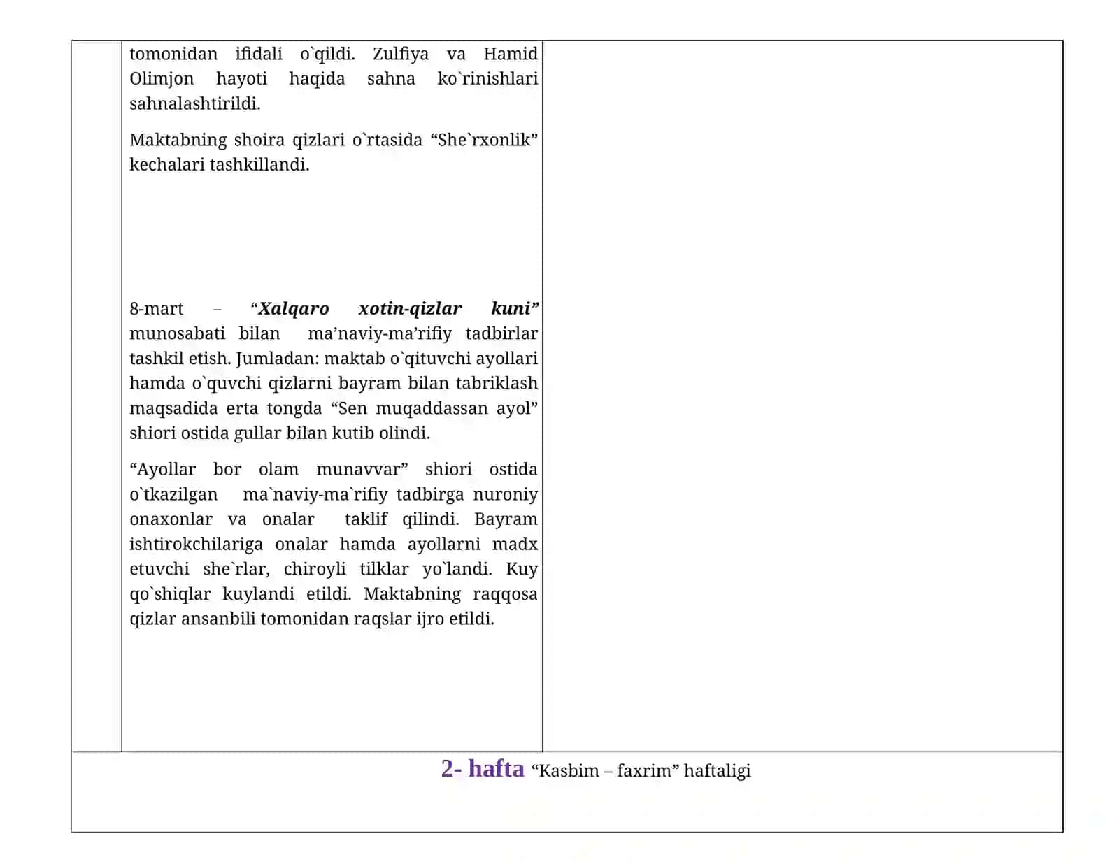 Oltiariq tumani MMTB tasarrufidagi 11-umumiy o’rta ta’lim maktabida 2024-2025-oʻquv yilini Mart –“ Milliy qadriyatlar oyligi“ doirasida oʻtkazilgan maʼnaviy-maʼrifiy tadbirlar HISOBOTI 2