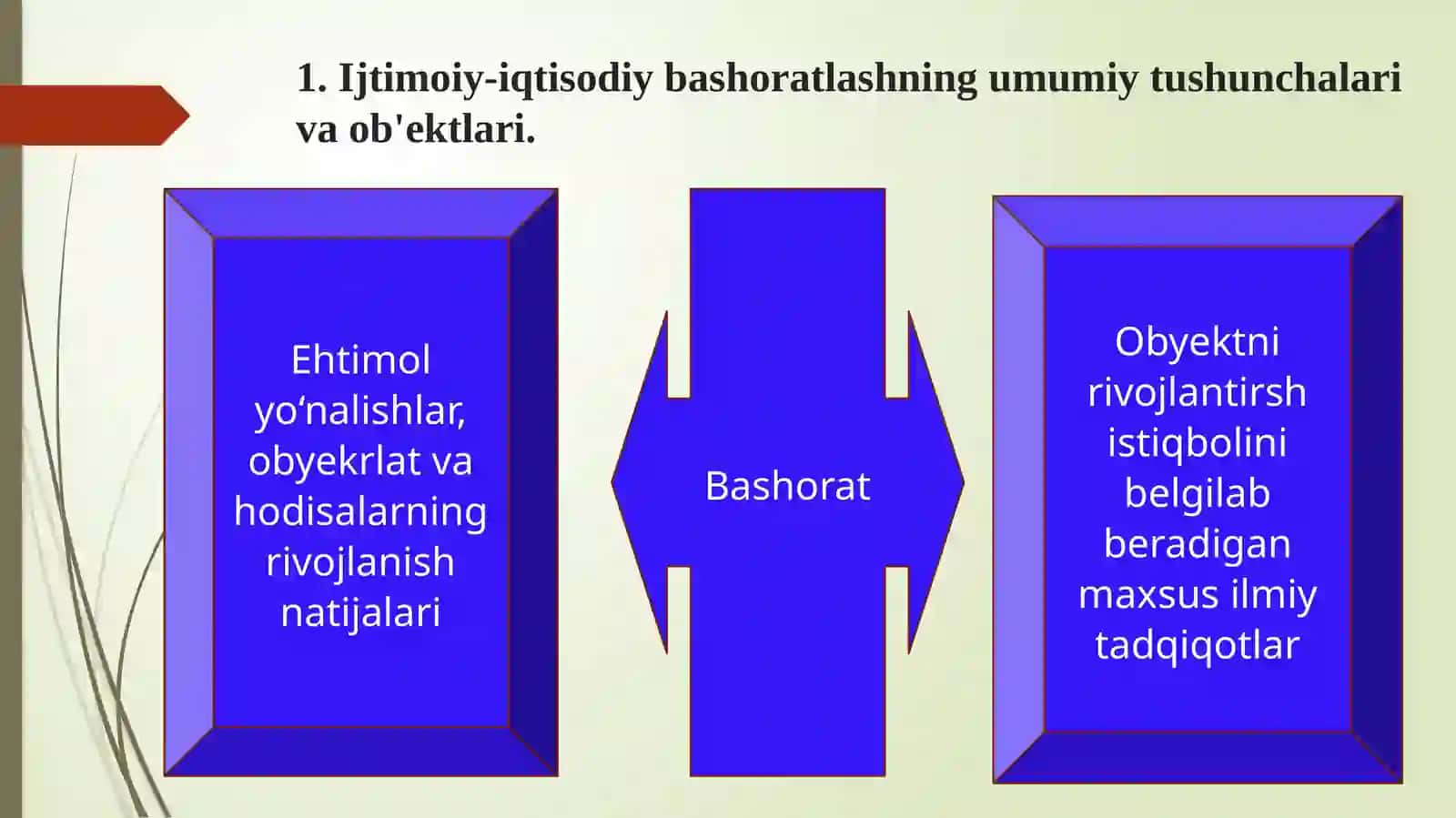 IQTISODIY KO‘RSATKICHLARNI PROGNOZLASHDA EKONOMETRIK MODELLARDAN FOYDALANISH 2