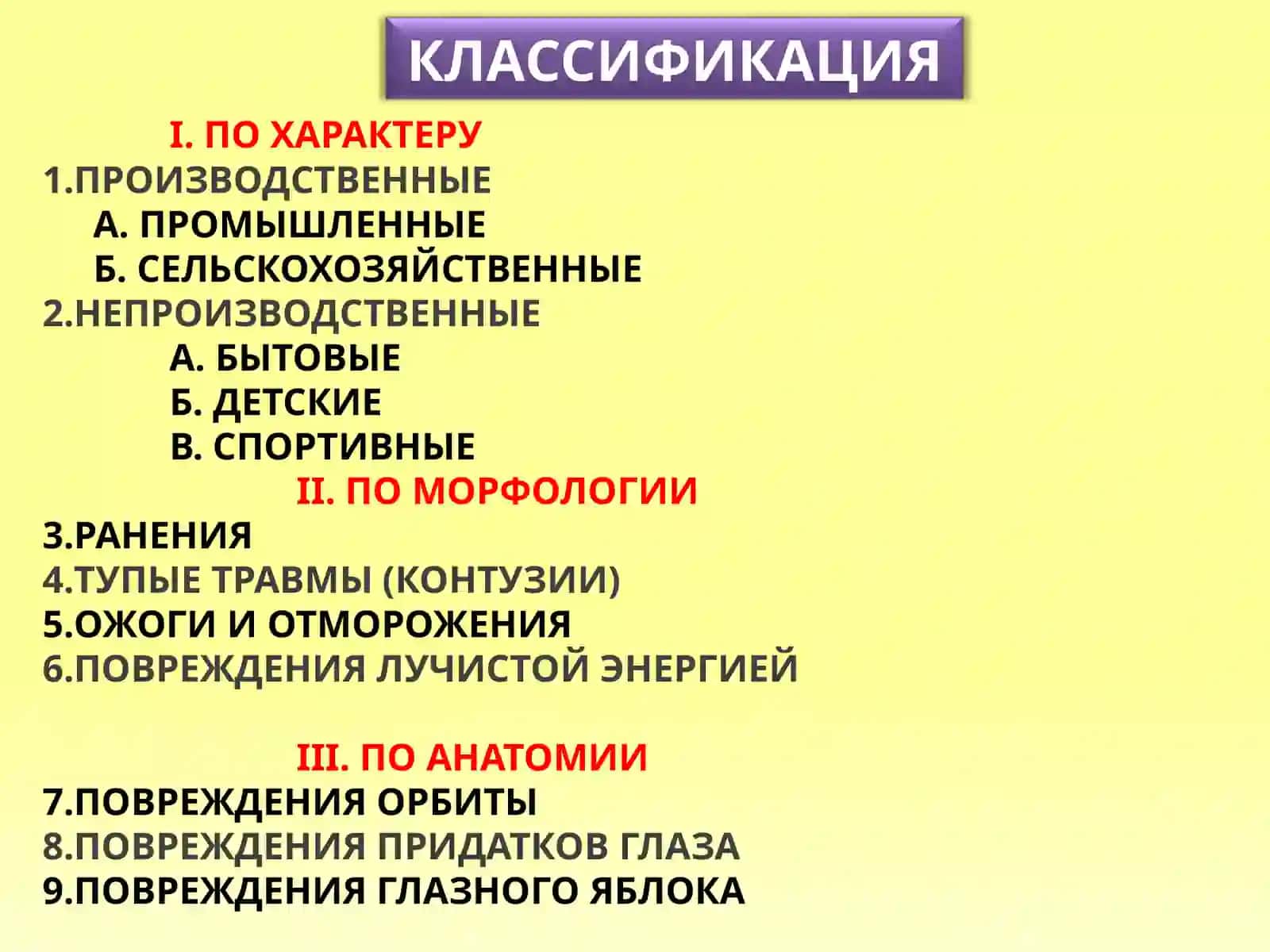 Повреждения органа зренияи придатков 2