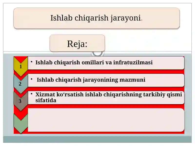 Iqtisodiyot nazariyasi 2
