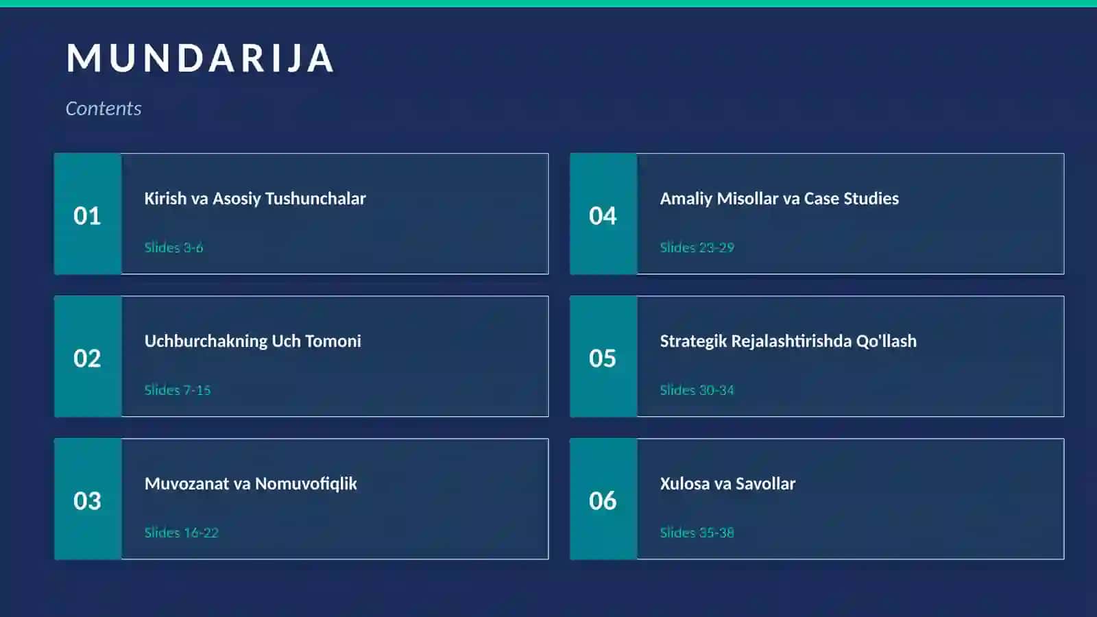 Axborot Tizimlari Strategiyasi Uchburchagi 2