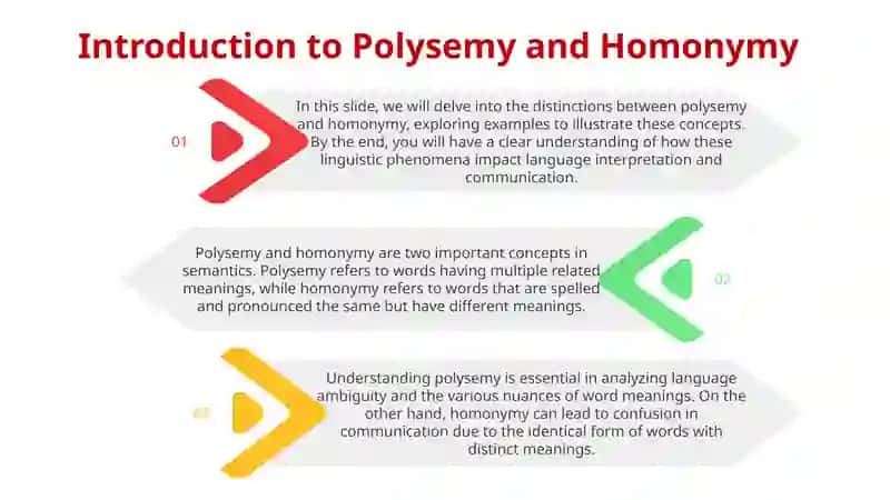 Polysemy and Homonymy 2