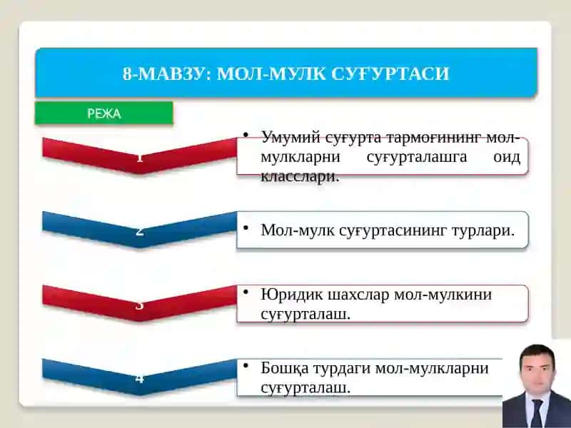 МОЛ-МУЛК СУҒУРТАСИ 2