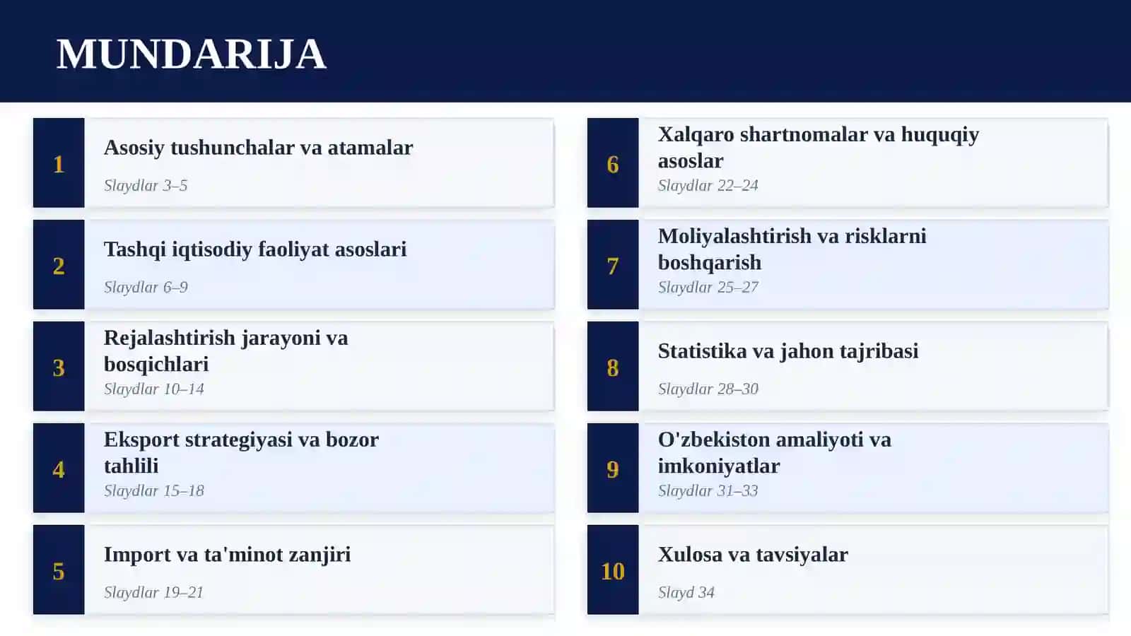 KICHIK BIZNES VA XUSUSIY TADBIRKORLIK SUBYEKTLARINING TASHQI IQTISODIY FAILIYATINI REJALASHTIRISH 2