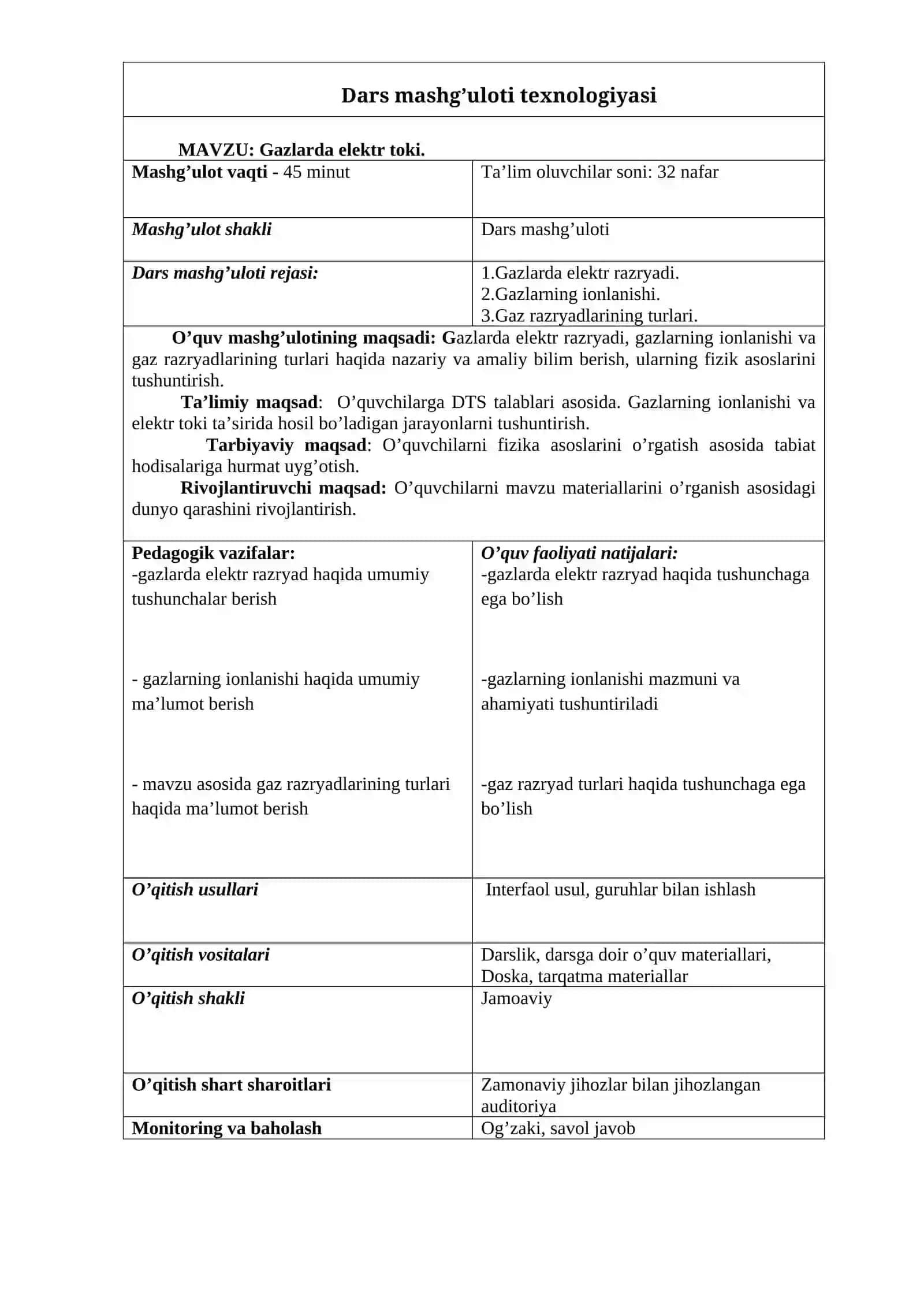 Gazlarda elektr toki mavzusida tayyor dars ishlanma 2