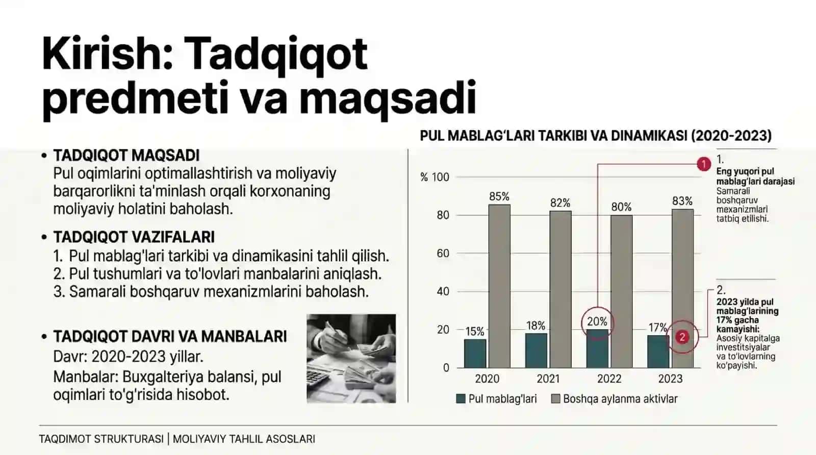 Pul mablagʻlari tarkibi, tuzilishi va dinamikasi tahlili 2