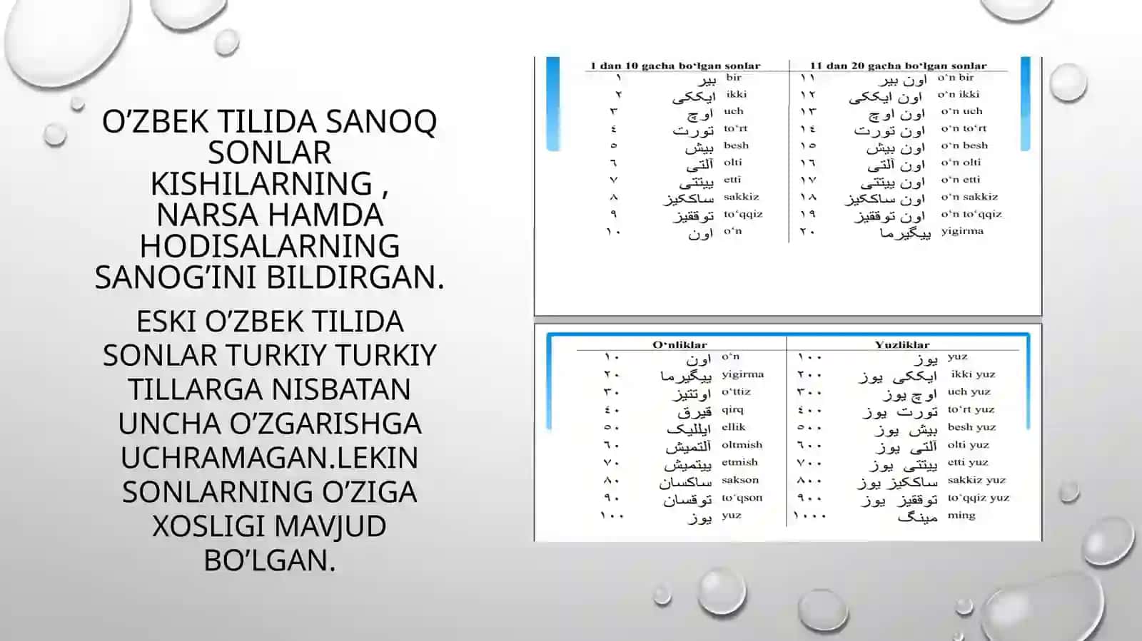 Eski o’zbek tilida sonlarning ifodalanish shakllari va turlari 2