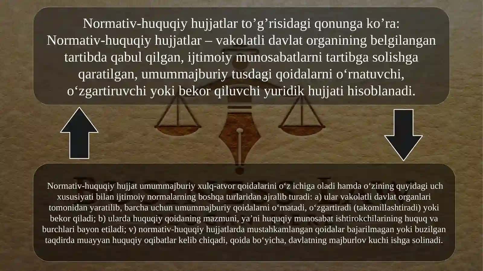 Normativ-huquqiy hujjatlarlarning vaqt,hudud va shaxslarga nisbatan amal qilishi 2