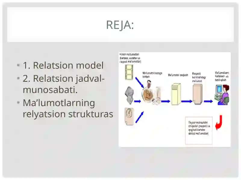 Relatsion ma’lumotlar bazasi va uning imkoniyatlari 2
