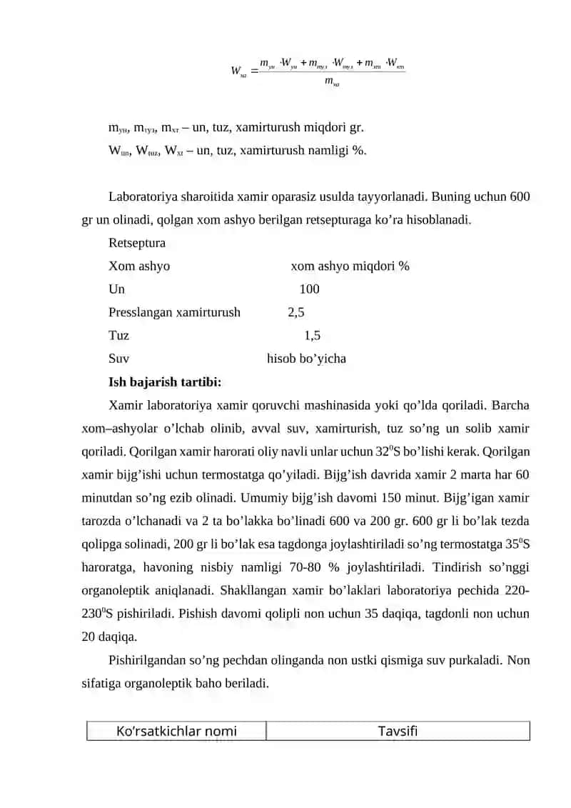 Bug'doy unining nonvoylik xossalari 2