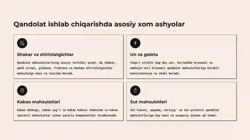 Qandolat mahsulotlari ishlab chiqarishda xom ashyolar 2
