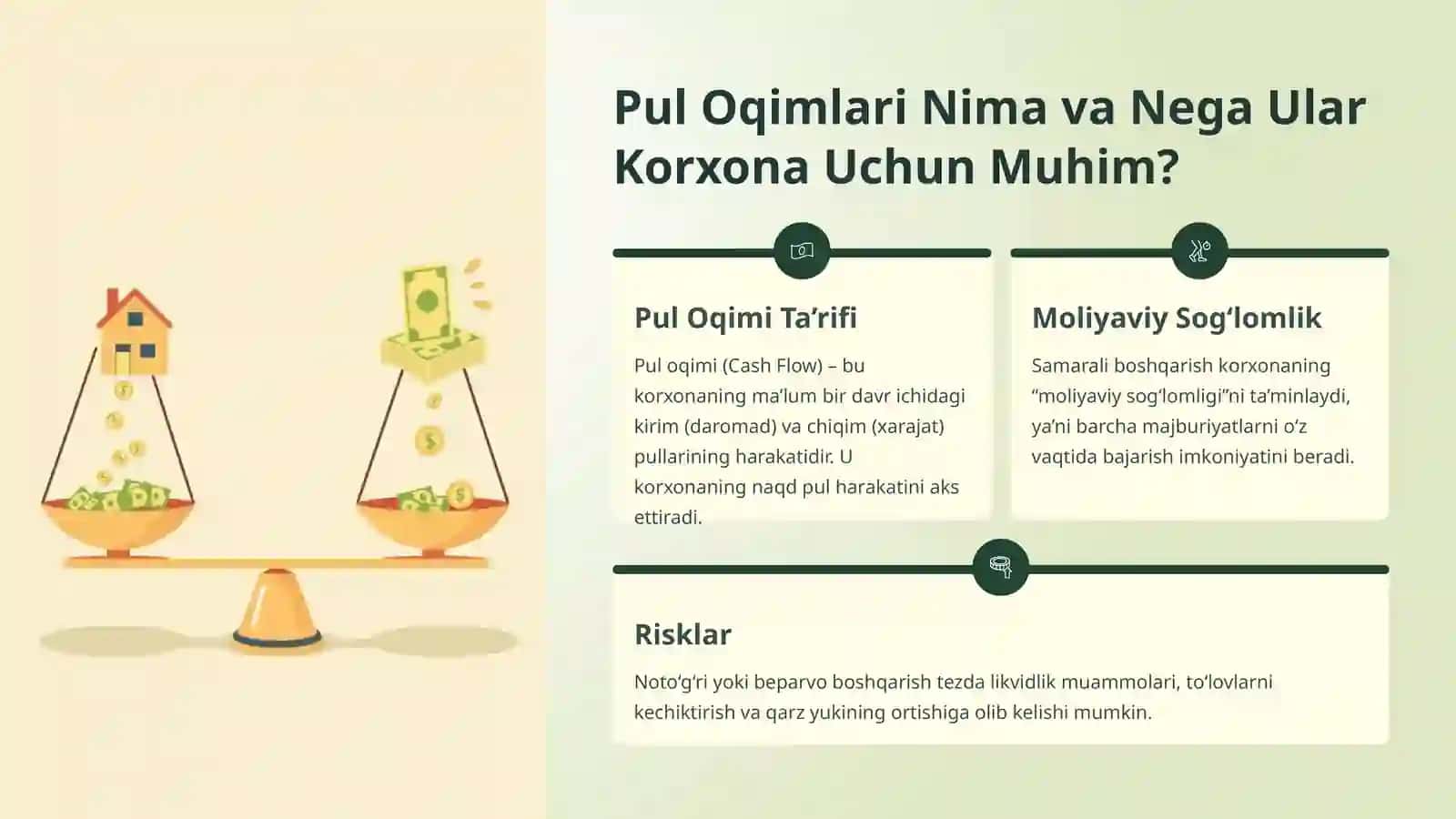 Korxona Pul Oqimlarini Boshqarish: Moliyaviy Barqarorlik Kaliti 2