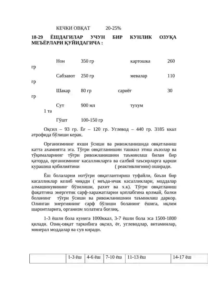 Рационал овқатланиш 2