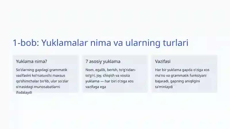 O'zbek Tili Grammatikasining Asosiy Qismi 2