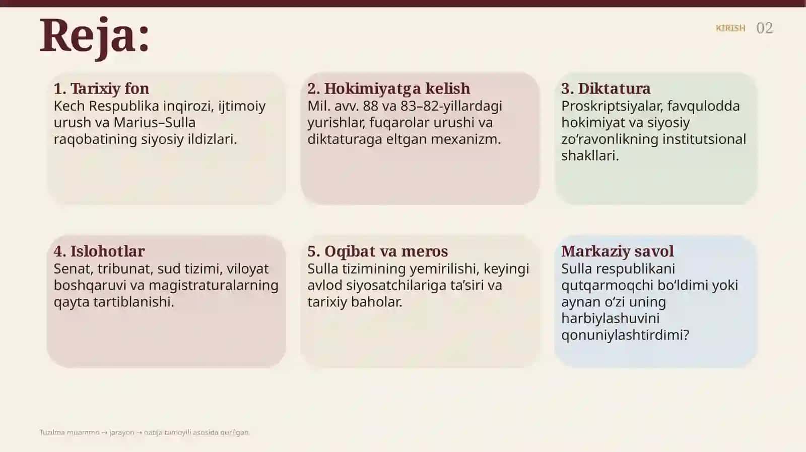 LUTSIY KORNELIY SULLA DIKTATURASI 2
