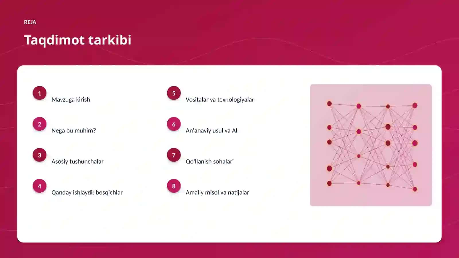 AI INSIGHTS • PREMIUM TAQDIMOT 2