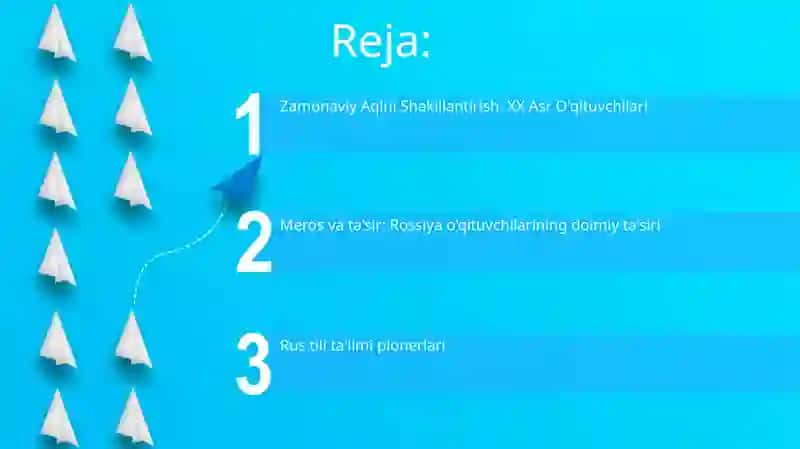 Zamonaviy Aqlni Shakillantirish: XX Asr O'qituvchilari 2