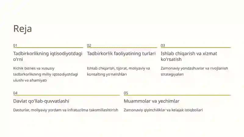 Tovar ishlab chiqarish va xizmat ko'rsatish bo'yicha tadbirkorlikni rivojlantirish masalalari 1 2