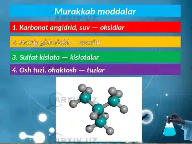 MURAKKABMODDALARNING SINFLANISHI 2