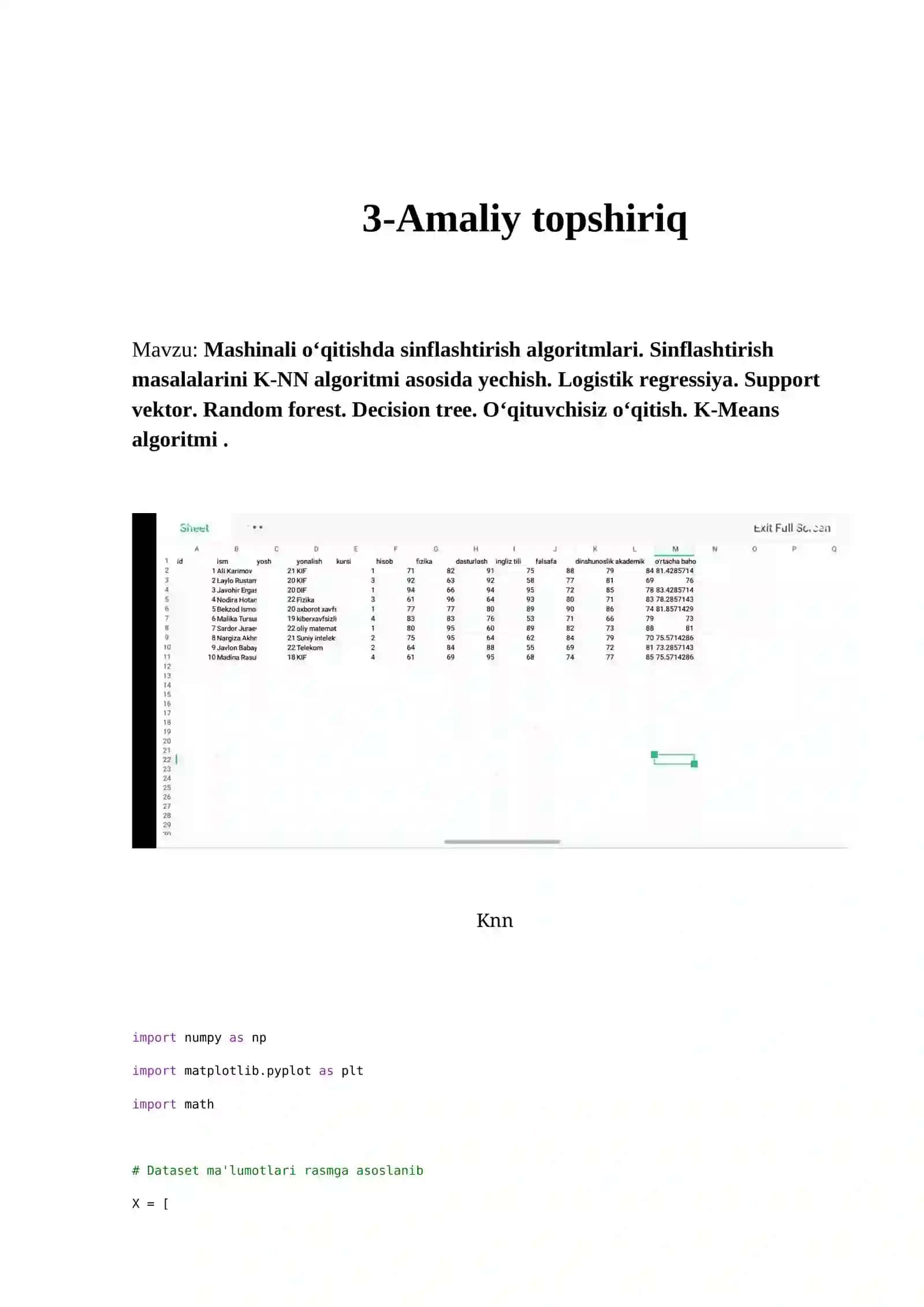 Mashinali o‘qitishda sinflashtirish algoritmlari. Sinflashtirish masalalarini K-NN algoritmi asosida 2