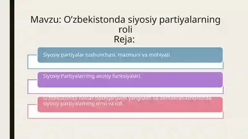 O‘zbekistonda siyosiy partiyalarning roli 2