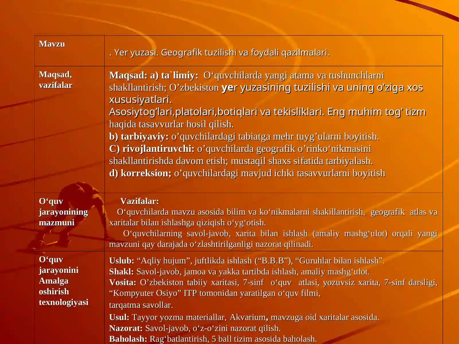 Yer yuzasi. Geografik tuzilishi va foydali qazilmalari 2