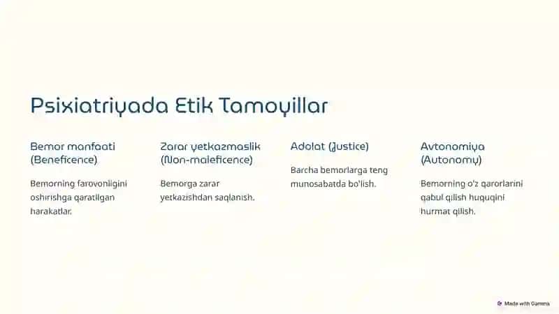 Psixiatriyada Deontologiya Masalalari 2