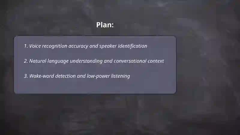 Smart Assistants (Siri, Alexa, Google Assistant) 2