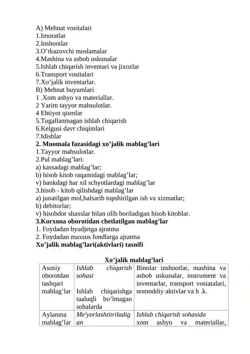 Mablag’larning tarkibi va ishlab chiqarish jarayonidagi funksional roli bo’yicha turkumlanishi 2