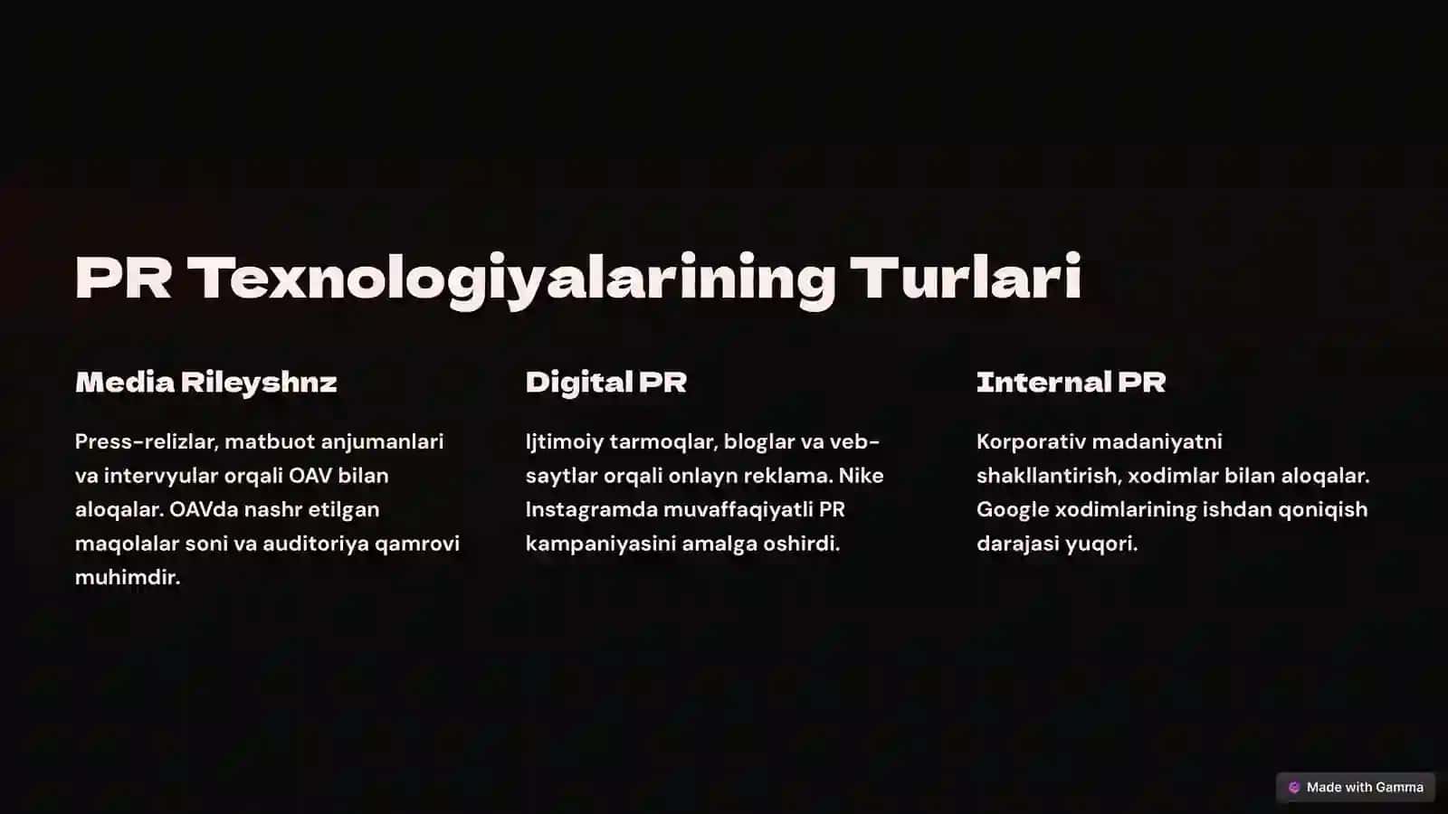 PR Texnologiyalari: Kirish 2