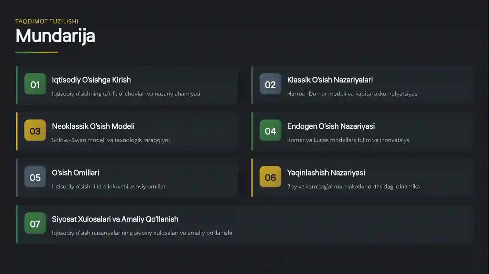 IQTISODIY O'SISH NAZARIYALARI SOLO MODELI 2