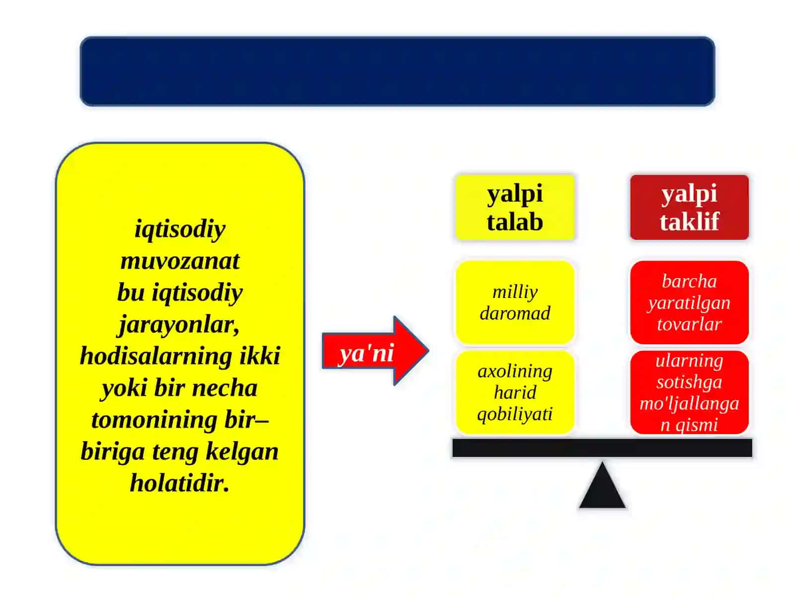 iqtisodiy muvozanat 2