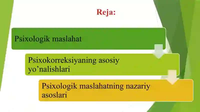 Psixologik maslahat va psixokorreksiyaning nazariy asoslari 2