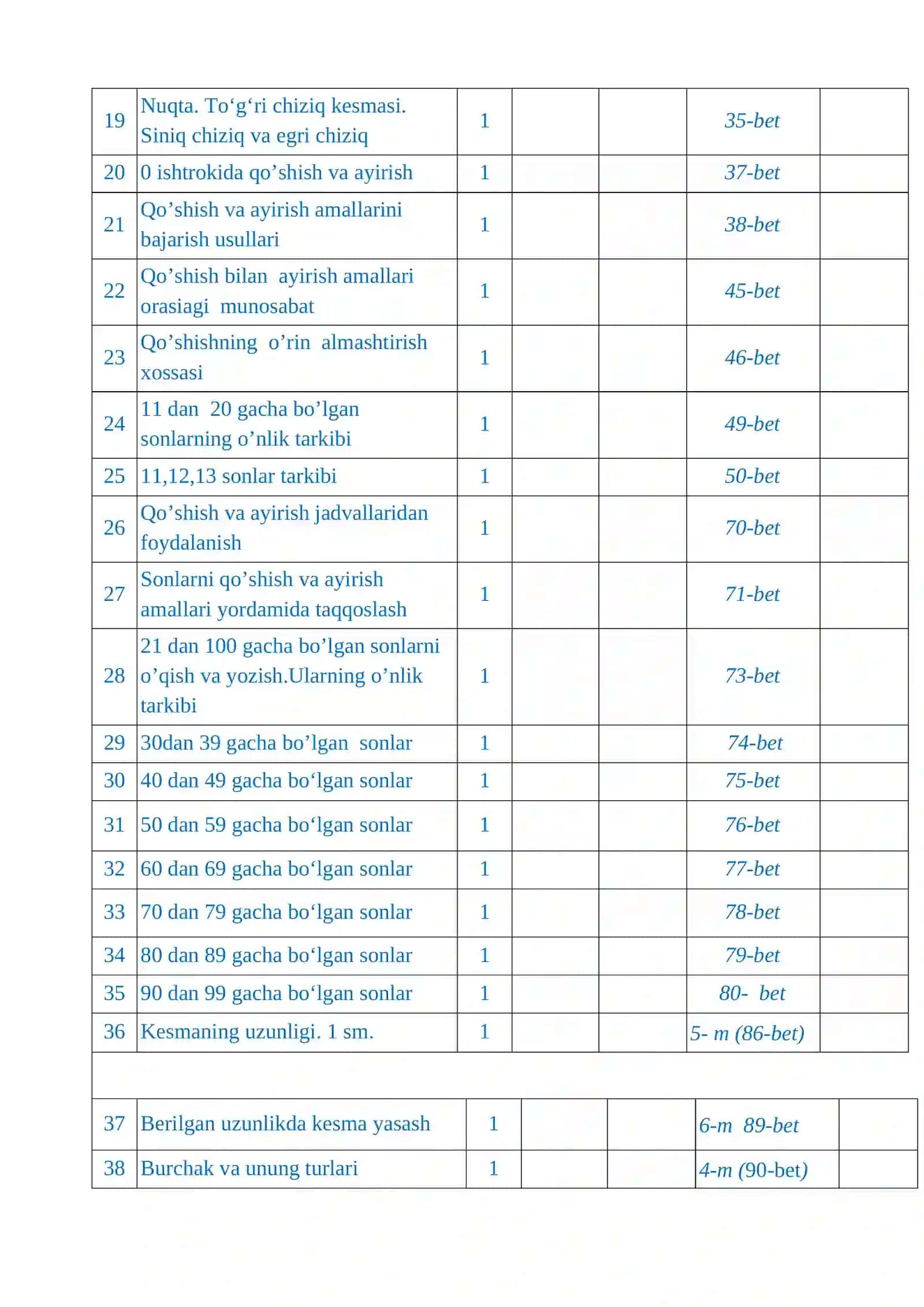 1-SINF MATEMATIKA 2