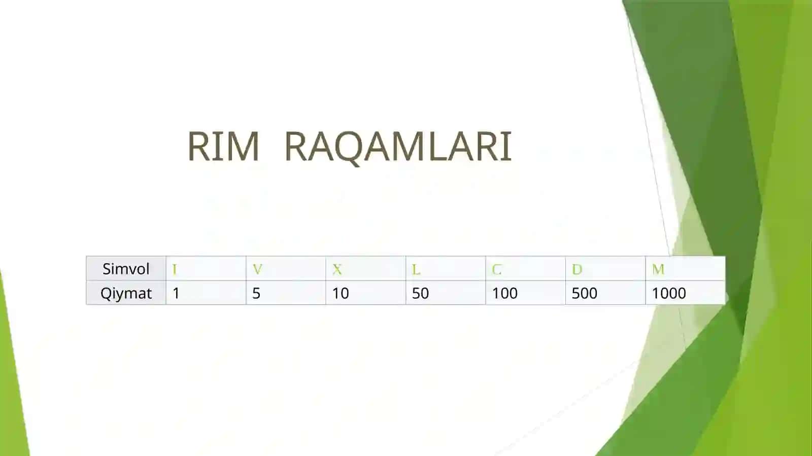 Rim Raqamlari 2