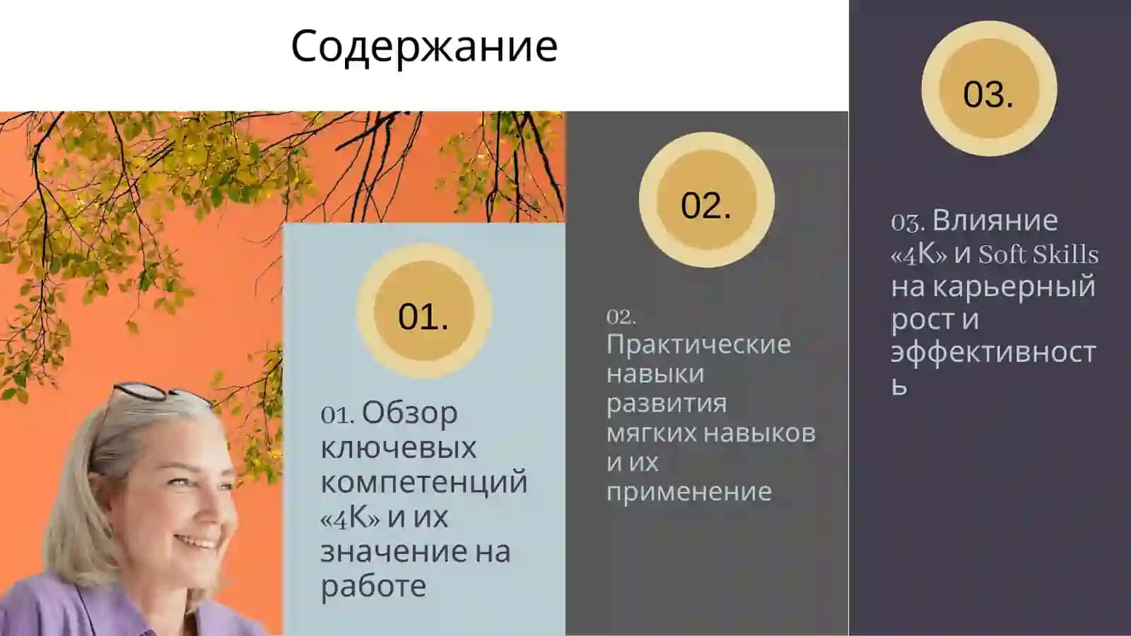 Компетенции "4К" и гибкие навыки (Soft Skills) на рабочем месте 2