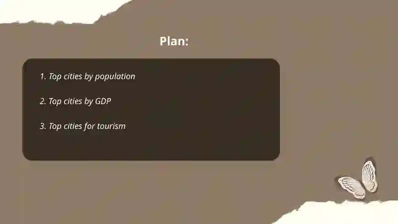 Top cities by population 2