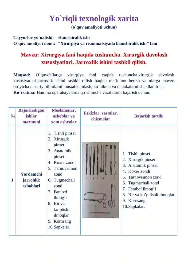 Xirurgiya va reanimatsiyada hamshiralik ishi 2