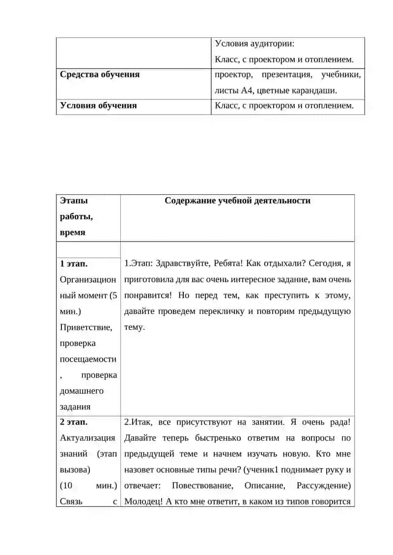 Технологическая карта урока русского языка 2