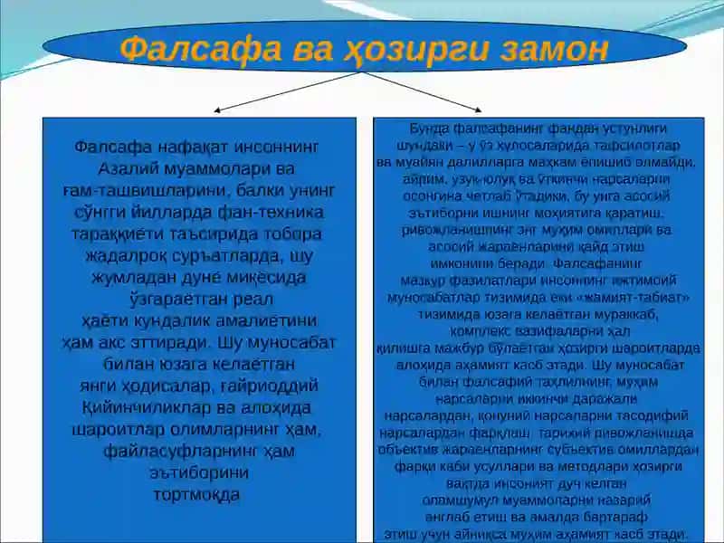 Фалсафа ва ҳозирги замон 2