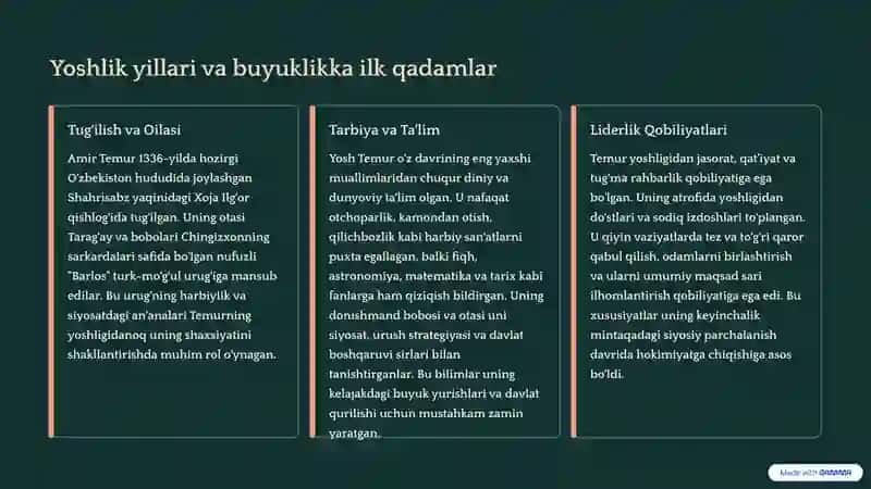 Amir Temur: Buyuk Sarkarda va Davlat Arbobi 2