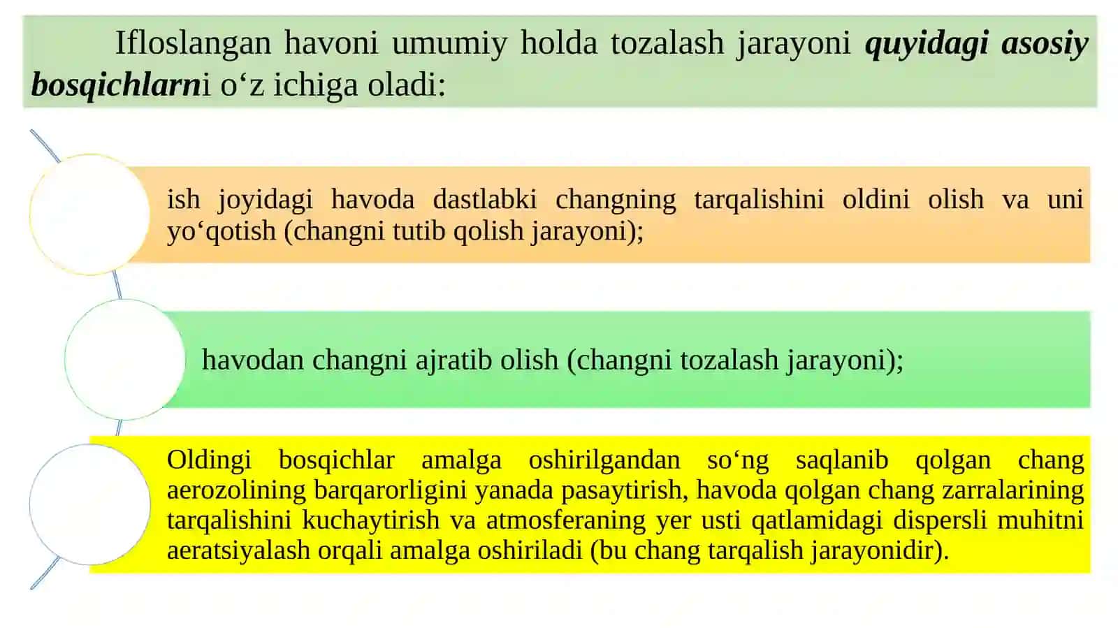 Chang Tutish Usullarining Tasniflanishi 2