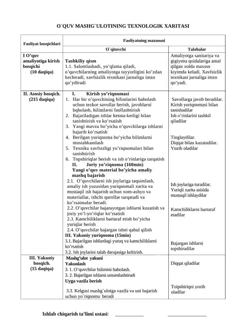 O‘g‘it sepish agregatning tarkibini tanlash, agregatni tuzish, uni ishga tayyorlash 2