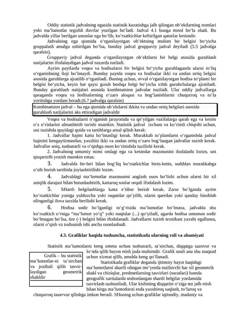 Statistik jadvallar va grafiklar 2