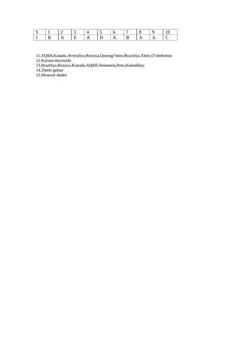 9-sinf geografiya test 2