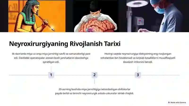 Neyroxirurgiya: Yutuqlar va Kelajak 2